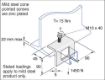 Picture of 41mm x 41mm Window Bracket c/w M10 Cone Point Screw (5mm thickness) BC002 304555