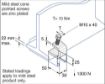 Picture of Internal C Type Beam Clamp Bracket c/w Cone Point Screw BC78 304553