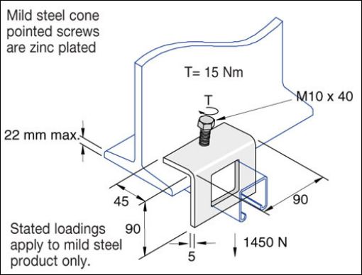 Picture of P1796-BSS 41mm x 82mm SS Window Bracket c/w M10 Cone Point Screw Unistrut 304854