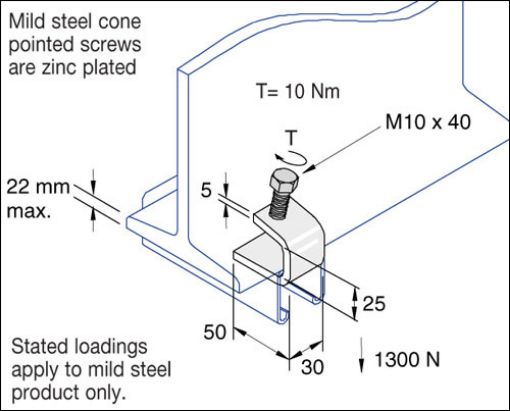 Picture of P1272SS SS Internal C Type Beam Clamp Bracket c/w Cone Point Screw Unistrut 304847