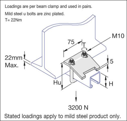 Picture of P2785SS SS 41 x 41 U Bolt Beam Clamp Bracket c/w M10 U Bolt & Nuts Unistrut 304851