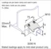 Picture of P2785 41mm x 41/21 mm Beam Clamp Bracket c/w M10 U Bolt & Nuts Unistrut 304671