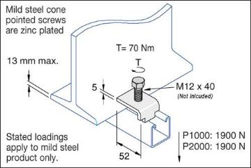 Show details for P1386SS Stainless Steel T Type Beam Clamp Bracket Unistrut 304845 Picture of P1386SS Stainless Steel T Type Beam Clamp Bracket Unistrut 304845