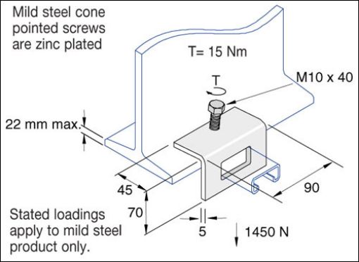 Picture of P1796ASS 41mm x 21mm SS Window Bracket c/w M10 Cone Point Screw Unistrut 304853