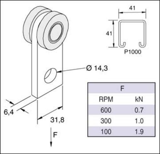 Picture of P2949 Roller Assembly (2 Wheel) Unistrut 936568