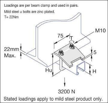 Show details for P2785 41mm x 41 mm Beam Clamp Bracket c/w M10 U Bolt & Nuts Unistrut 304671 Picture of P2785 41mm x 41 mm Beam Clamp Bracket c/w M10 U Bolt & Nuts Unistrut 304671